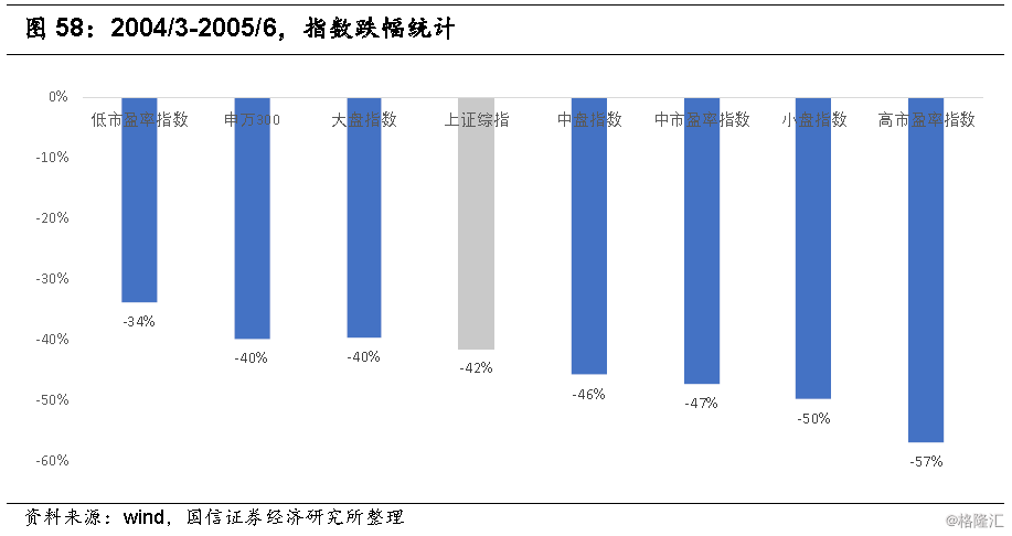 中欧体育app官方下载